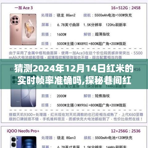 探秘巷间红米帧率传奇，揭秘未来与隐藏故事的交织之巷特色小店背后的故事预测分析