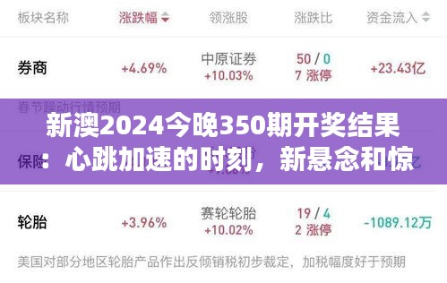新澳2024今晚350期开奖结果：心跳加速的时刻，新悬念和惊喜的期待