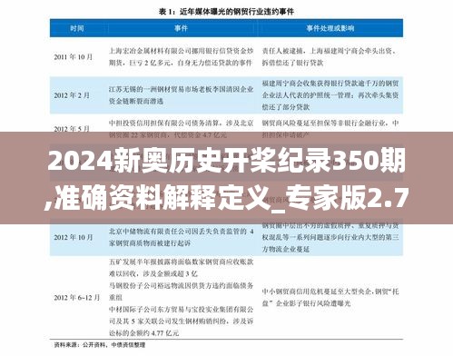 2024新奥历史开桨纪录350期,准确资料解释定义_专家版2.736