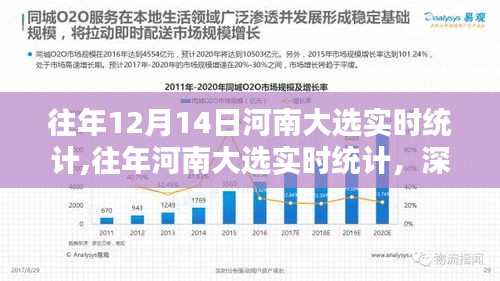 河南大选历年实时统计深度分析与启示，历史数据背后的故事与启示