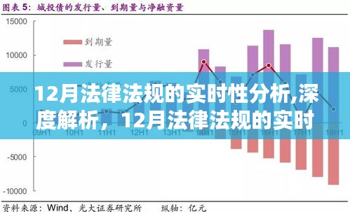 深度解析，12月法律法规实时性与影响探讨