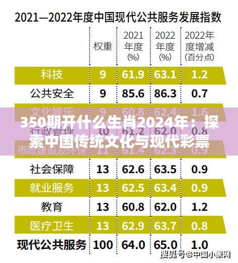 350期开什么生肖2024年：探索中国传统文化与现代彩票相结合的魅力