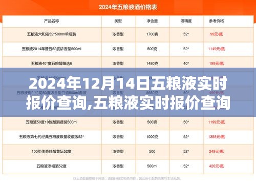 深度测评与介绍