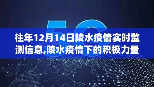 陵水疫情下的积极力量，学习变化带来的自信与成就感实时更新监测信息