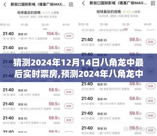 八角龙，预测未来票房巅峰，一场关于时间的猜想游戏