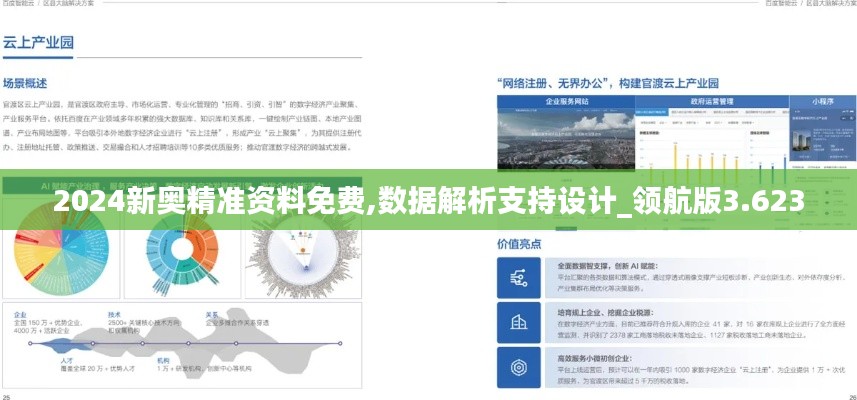 2024新奥精准资料免费,数据解析支持设计_领航版3.623