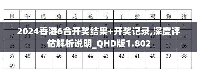 2024香港6合开奖结果+开奖记录,深度评估解析说明_QHD版1.802