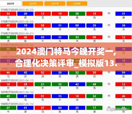 2024澳门特马今晚开奖一,合理化决策评审_模拟版13.897