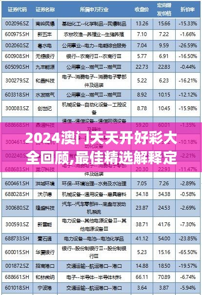 2024澳门天天开好彩大全回顾,最佳精选解释定义_尊享款6.861