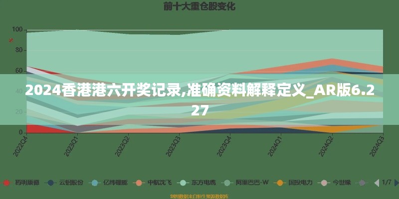 2024香港港六开奖记录,准确资料解释定义_AR版6.227