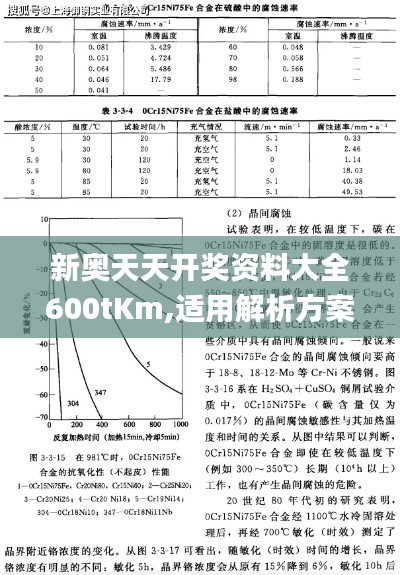 新奥天天开奖资料大全600tKm,适用解析方案_粉丝款4.312