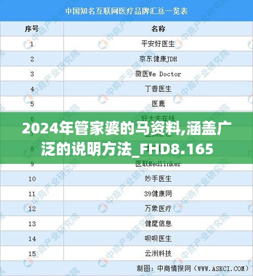 2024年管家婆的马资料,涵盖广泛的说明方法_FHD8.165
