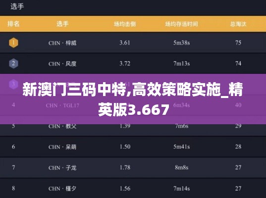 偷工减料 第3页
