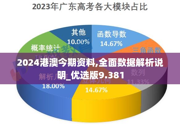 2024港澳今期资料,全面数据解析说明_优选版9.381
