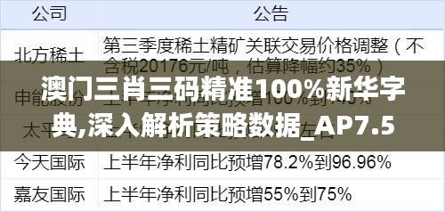 澳门三肖三码精准100%新华字典,深入解析策略数据_AP7.513