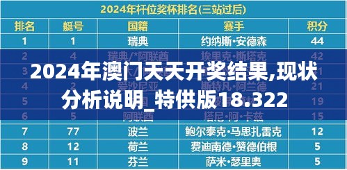 2024年澳门天天开奖结果,现状分析说明_特供版18.322