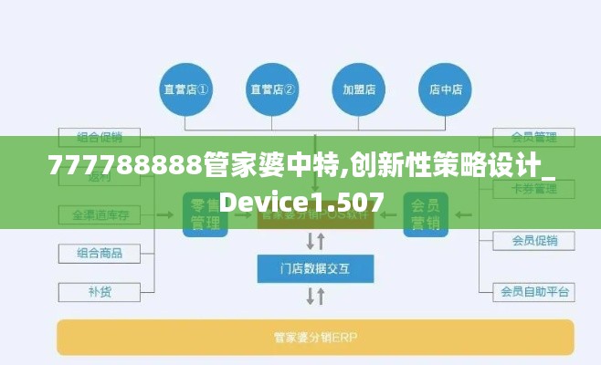 777788888管家婆中特,创新性策略设计_Device1.507