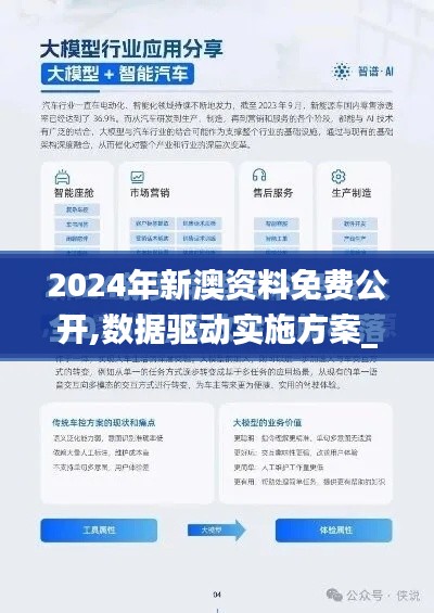 2024年新澳资料免费公开,数据驱动实施方案_策略版9.783