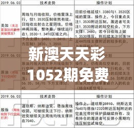 新澳天天彩1052期免费资料大全特色,统计研究解释定义_7DM6.951