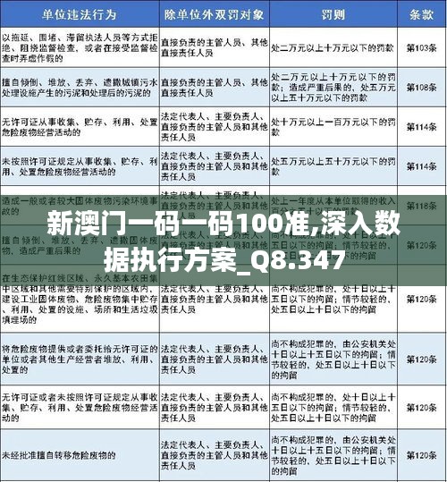新澳门一码一码100准,深入数据执行方案_Q8.347