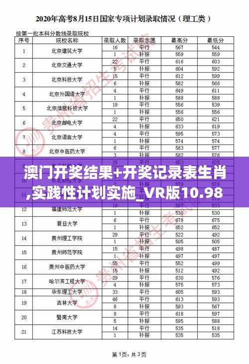 张皇失措 第3页