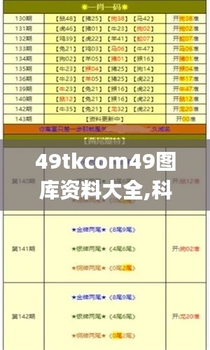 49tkcom49图库资料大全,科学解答解释定义_豪华款3.924