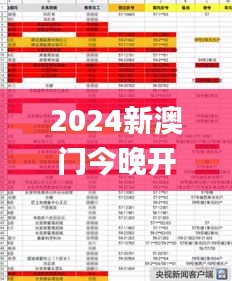 2024新澳门今晚开奖号码和香港,科学依据解析说明_Hybrid1.761