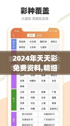 2024年天天彩免费资料,精细化计划执行_iPad10.290