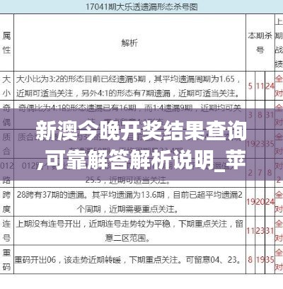新澳今晚开奖结果查询,可靠解答解析说明_苹果款17.157
