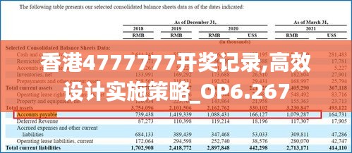 香港4777777开奖记录,高效设计实施策略_OP6.267