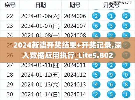 2024新澳开奖结果+开奖记录,深入数据应用执行_Lite5.802