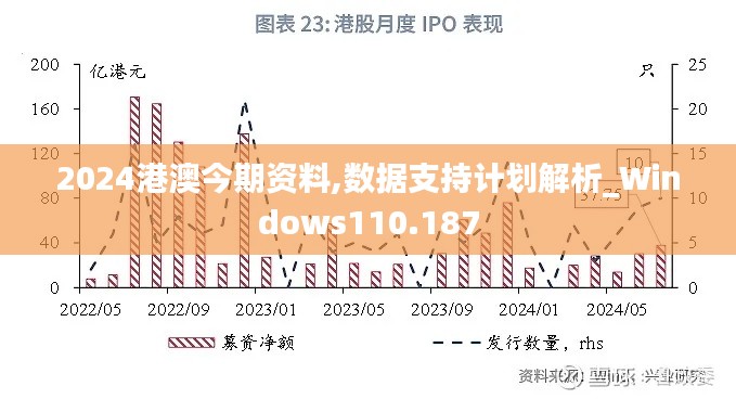 2024港澳今期资料,数据支持计划解析_Windows110.187