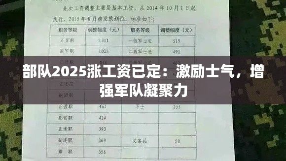 下里巴人 第3页