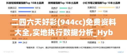 矫揉造作 第3页