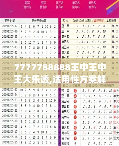7777788888王中王中王大乐透,适用性方案解析_精装款5.152