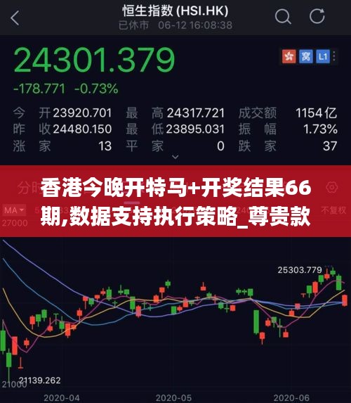 香港今晚开特马+开奖结果66期,数据支持执行策略_尊贵款5.535