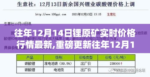 深度解析 第6页