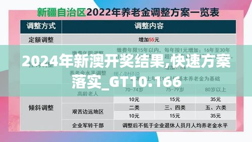 2024年新澳开奖结果,快速方案落实_GT10.166
