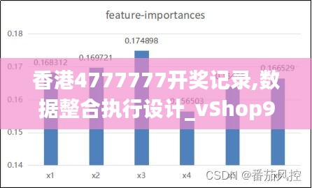 香港4777777开奖记录,数据整合执行设计_vShop9.464