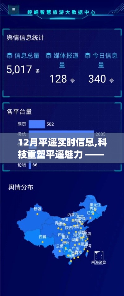 实时信息