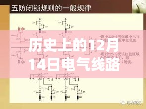 从线路预警系统看电气巨擘的力量与自信的火花，历史上的电气变革与12月14日的实时预警系统回顾