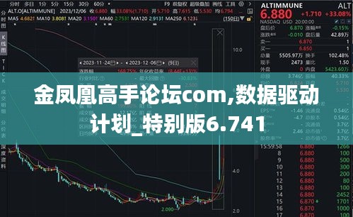 金凤凰高手论坛com,数据驱动计划_特别版6.741