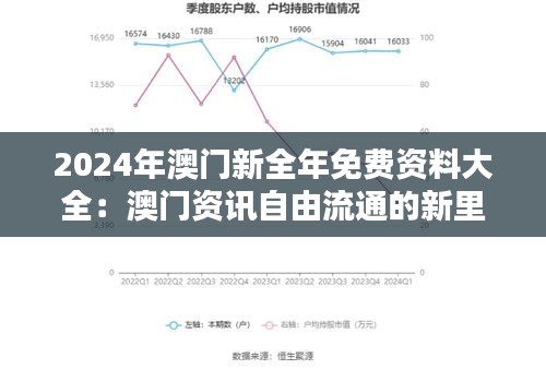 2024年澳门新全年免费资料大全：澳门资讯自由流通的新里程碑