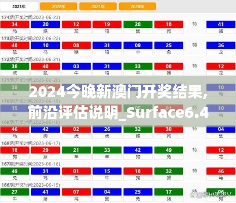 2024今晚新澳门开奖结果,前沿评估说明_Surface6.408