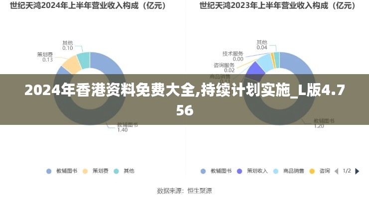 2024年香港资料免费大全,持续计划实施_L版4.756