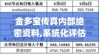金多宝传真内部绝密资料,系统化评估说明_LT4.671