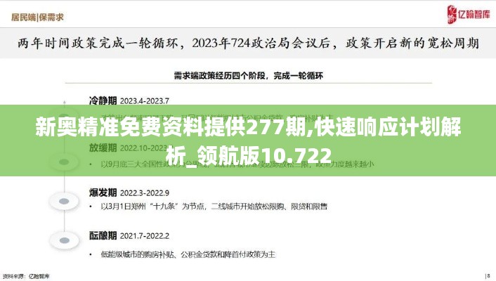 新奥精准免费资料提供277期,快速响应计划解析_领航版10.722
