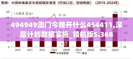 494949澳门今晚开什么454411,深层计划数据实施_领航版5.368