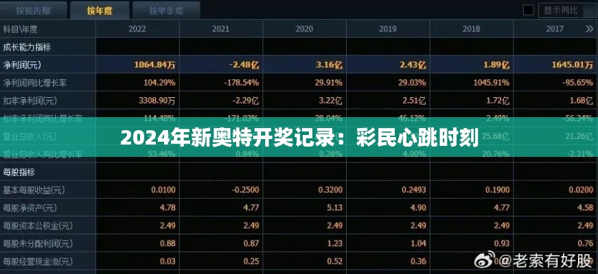 没精打采 第3页