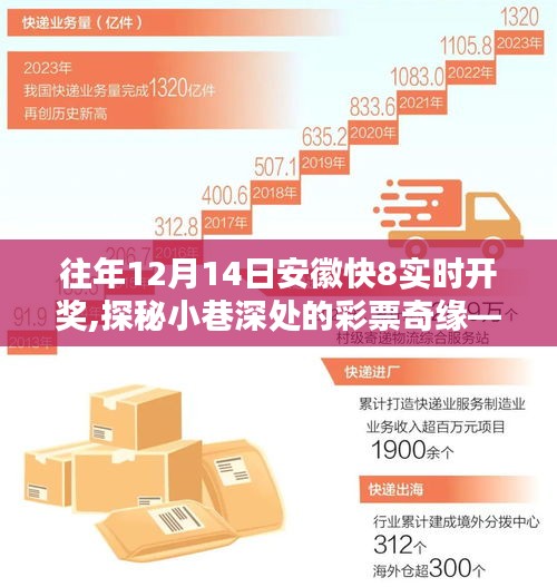 探秘安徽快八开奖日，小巷深处的彩票奇缘独家记忆